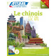 Le chinois (pack téléchargement)